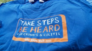 ccfa take steps 2011